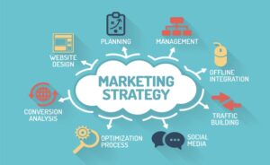 Marketing and Advertising Jobs in the Gulf: Strategies for Success